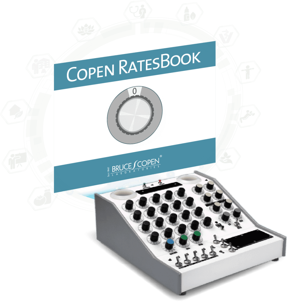 Copen RatesBook